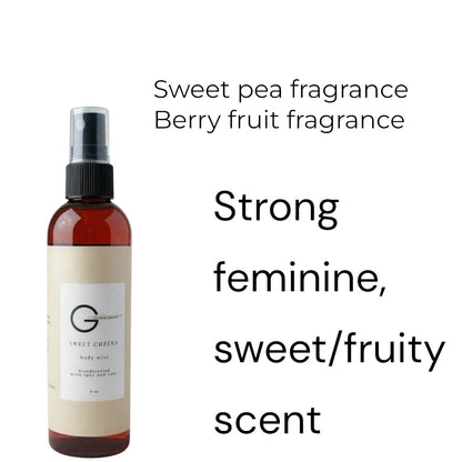 Hydrating Body Mist – Long-Lasting Moisture & Refreshing Scents for All-Day Glow